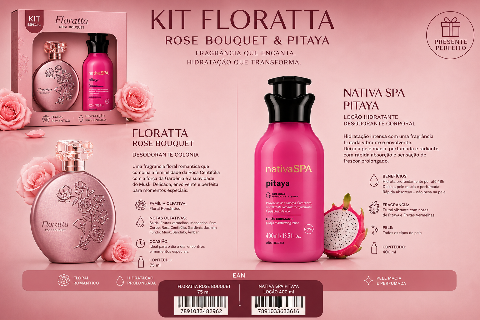 KIT Rose, Floratta Rose Bouquet 75ml + Loção Nativa Spa Pitaya 400ml - Image 2