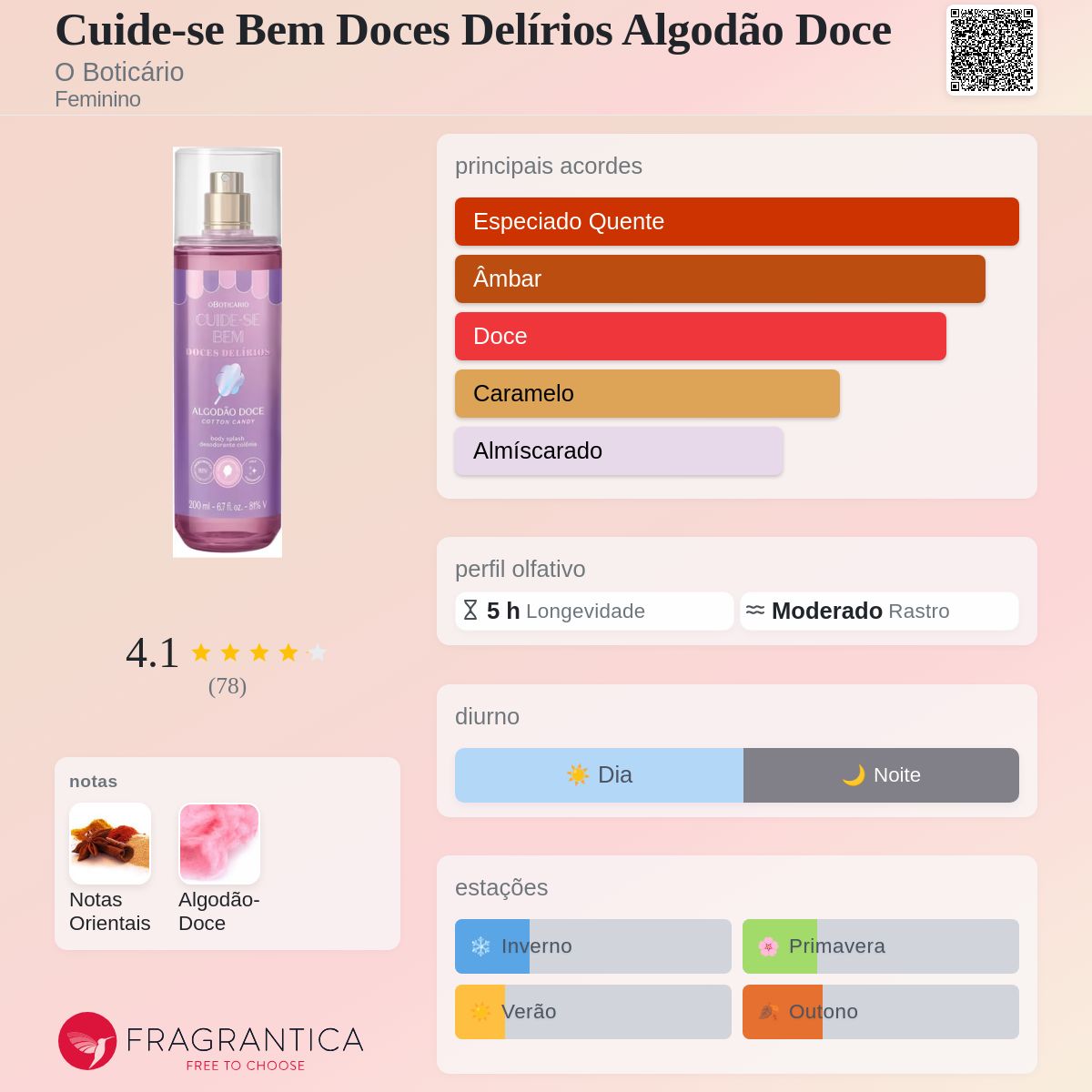 Cuide-se Bem Doces Delírios Algodão Doce, Body Splash 200 ml, O Boticário - Image 3